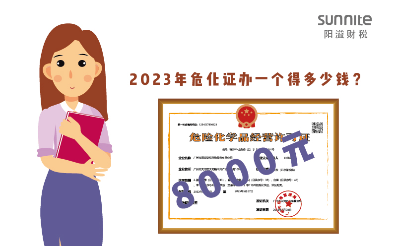 2023年?；C辦一個得多少錢？