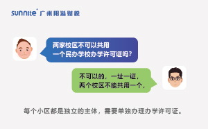 辦學(xué)許可證可以共用嗎?