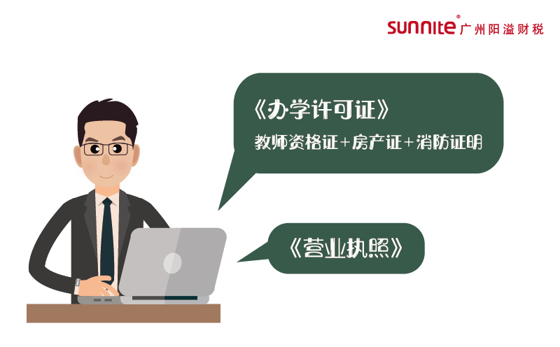 民辦教育機(jī)構(gòu)必須具備哪些資質(zhì)